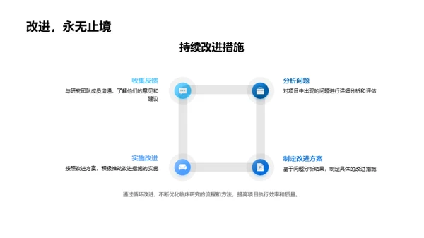 临床研究季度总结