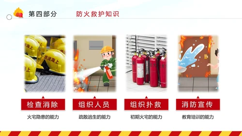 消防日减灾灭火救火逃生安全知识培训PPT