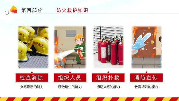 消防日减灾灭火救火逃生安全知识培训PPT