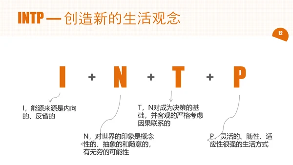 性格放大镜公司企业员工培训PPT模板