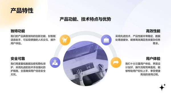紫色渐变风创新创业计划书PPT模板