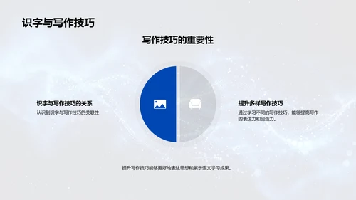 二年级识字教学PPT模板