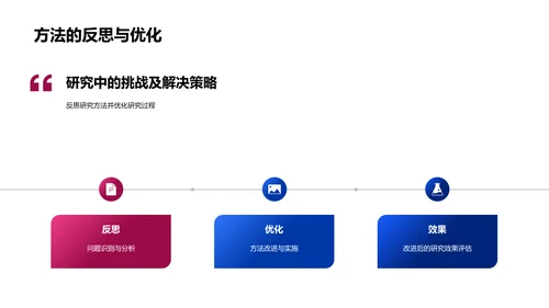 教育学理论报告答辩PPT模板