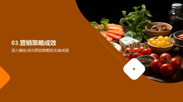 美食节活动评估