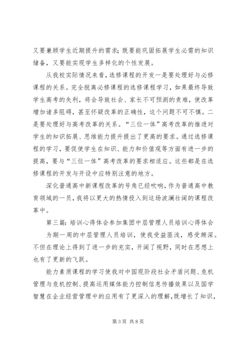 培训心得体会文章.docx