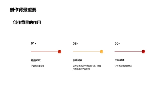 国潮风教育培训教学课件PPT模板