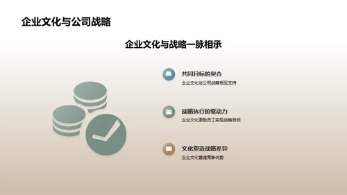 塑造成功的企业文化