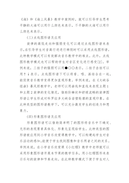 小学音乐欣赏课教学中图形谱应用的作用论文.docx