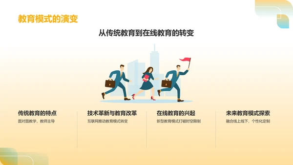 橙色简约风小组作业汇报PPT模板