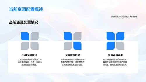 行政述职优化报告PPT模板
