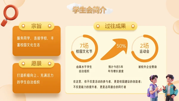 橙色潮流插动漫风学生会招新PPT模版