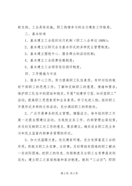 银行职工之家建设方案 (3).docx