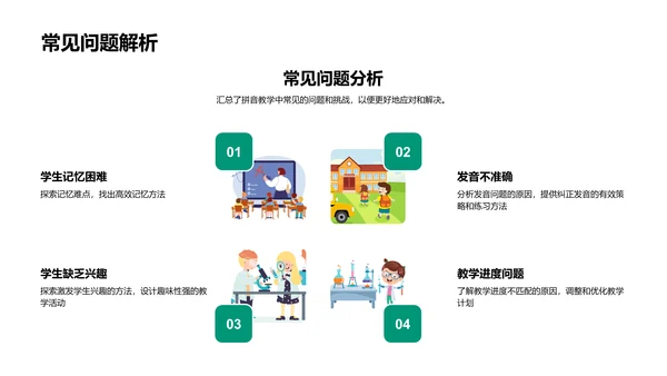 拼音教学技巧PPT模板