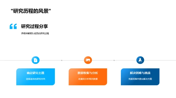 团队协作研究总结