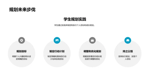 初三成长规划班会PPT模板