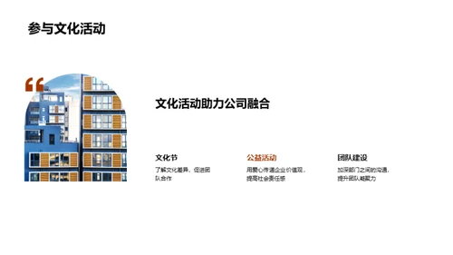 深入理解企业文化