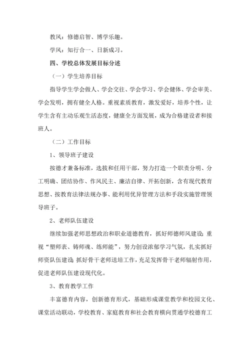 学校近期中长期发展综合规划.docx