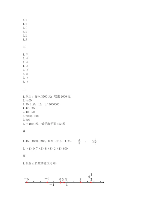 小学六年级数学毕业试题附参考答案【基础题】.docx