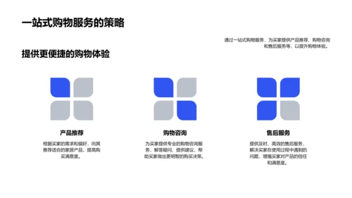 双十二家居销售策划PPT模板