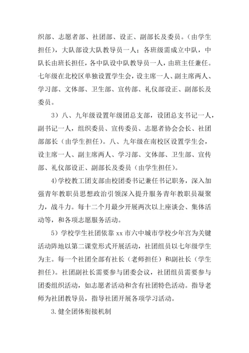 中学共青团改革专业方案.docx