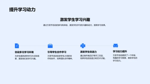 万圣节教学创新PPT模板