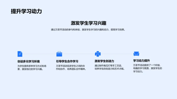 万圣节教学创新PPT模板
