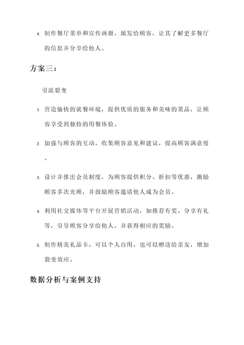 昆明餐饮引流裂变营销方案