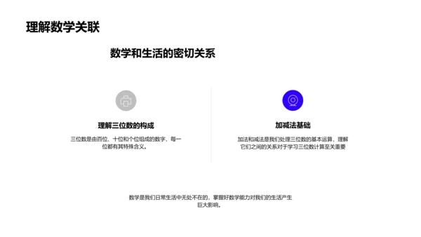 小学数学：三位数运算PPT模板