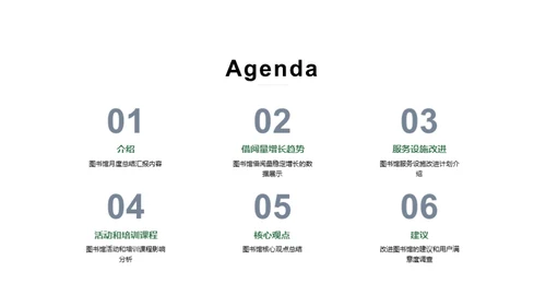 图书馆的变革之路