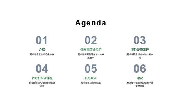 图书馆的变革之路