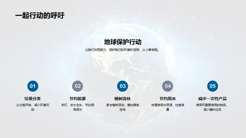 我们的行动，地球的未来