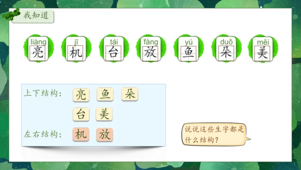 【核心素养】部编版语文一年级下册-12. 荷叶圆圆 第1课时（课件）