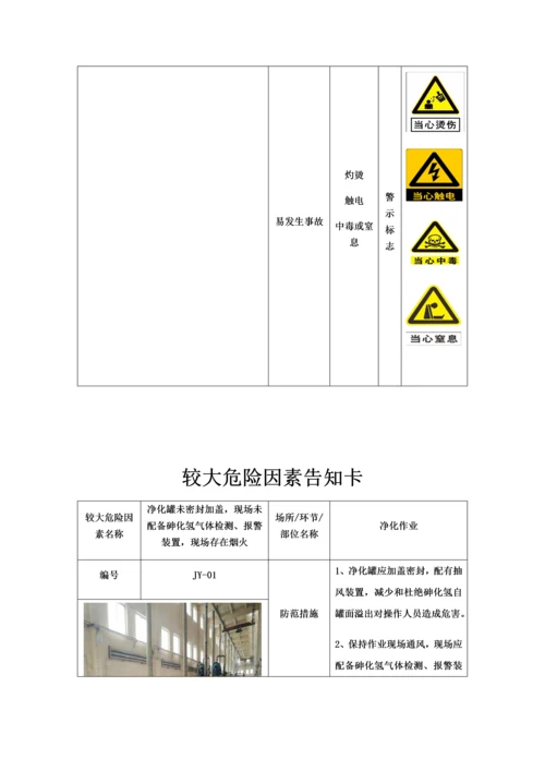 较大危险因素告知卡.docx
