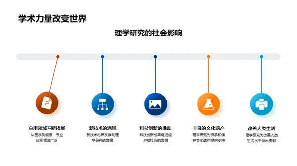 理学研究探索