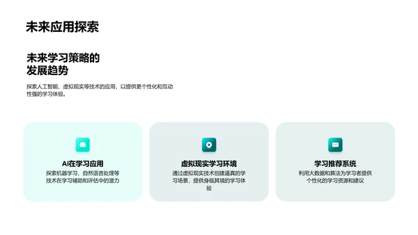 优化学习策略PPT模板