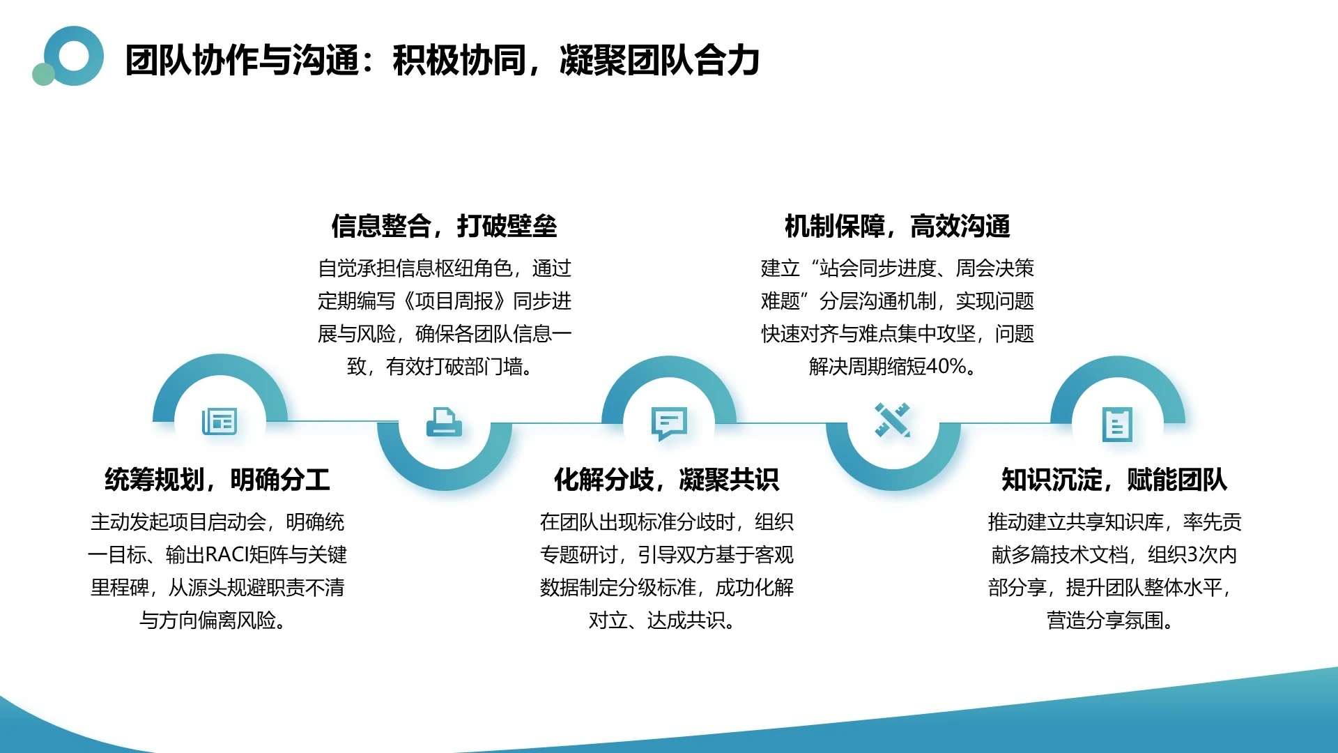青绿简约风总结汇报PPT单页