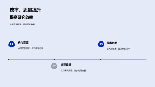 生物医疗年中报告