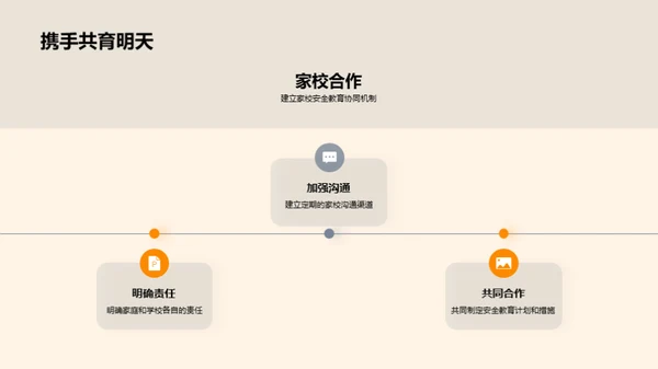 全面提升二年级安全教育