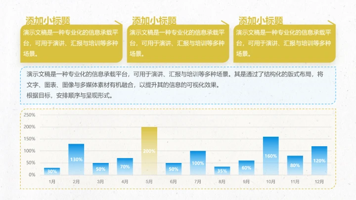 简约清新工作总结汇报PPT模板
