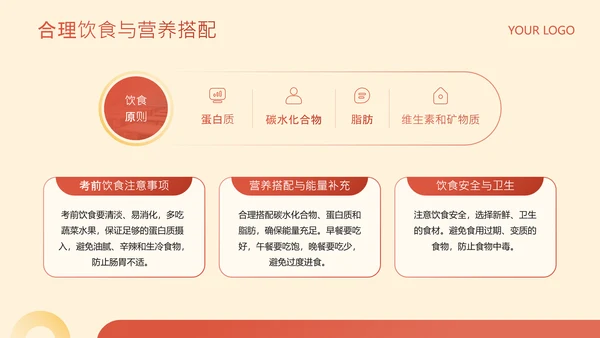 黄色简约风教育行业高考冲刺班会PPT