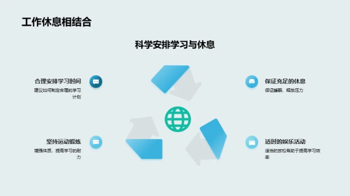 高中生活启航指南