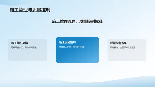 蓝色渐变风医院学科建设PPT模板