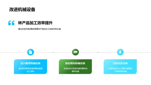 林业科技，加工升级