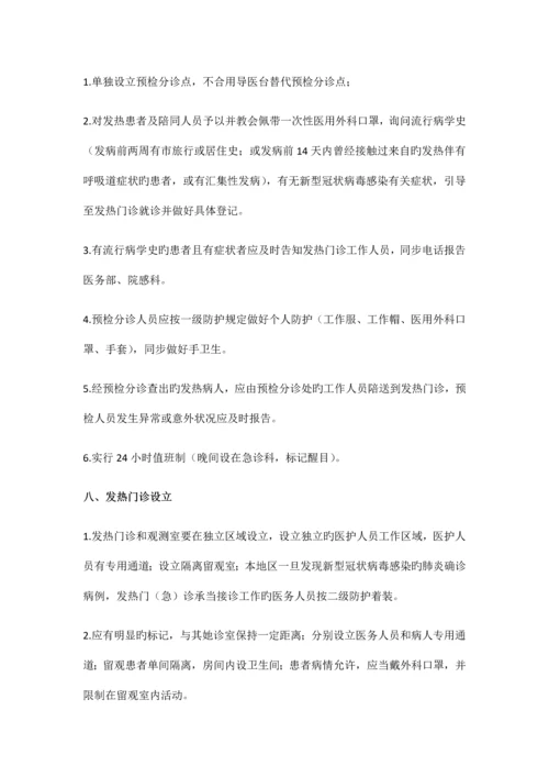 医院新冠肺炎防控应急预案.docx