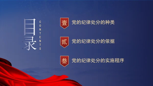 2024党支部标准化规范化党的纪律处分与实施ppt课件