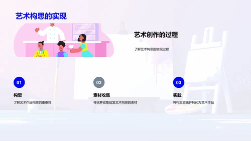 艺术创作技巧讲解PPT模板