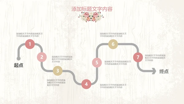 唯美欧式花纹手绘水彩复古PPT模板