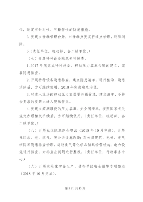 危险化学品安全综合治理实施方案精编.docx