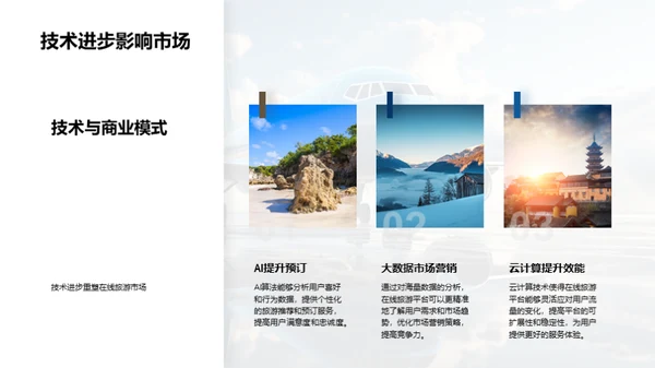 在线旅游行业探析