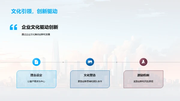 推动力：企业文化与金融创新